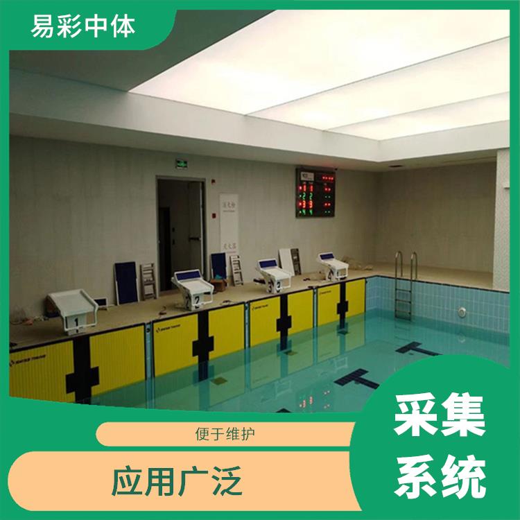 哈尔滨影像采集系统 广泛的应用前景 自动化操作