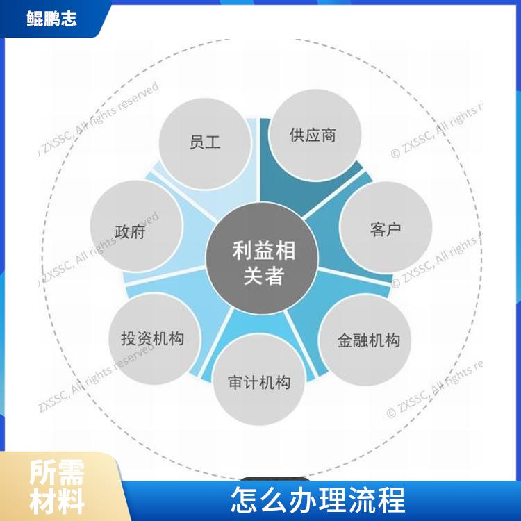 深圳蛇口西丽公司资产风险隔离深圳盛莱企管 怎么办理流程