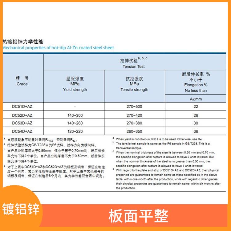 镀铝锌原色板 保温隔热 整体刚性好