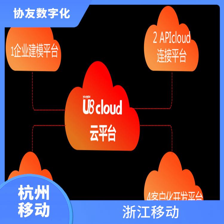 財(cái)務(wù)管理軟件-用友客服 用友庫存管理軟件 杭州 浙江手機(jī)版