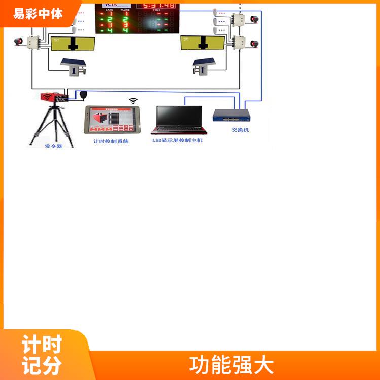 湘西赛事游泳计时记分系统厂家 设计精巧