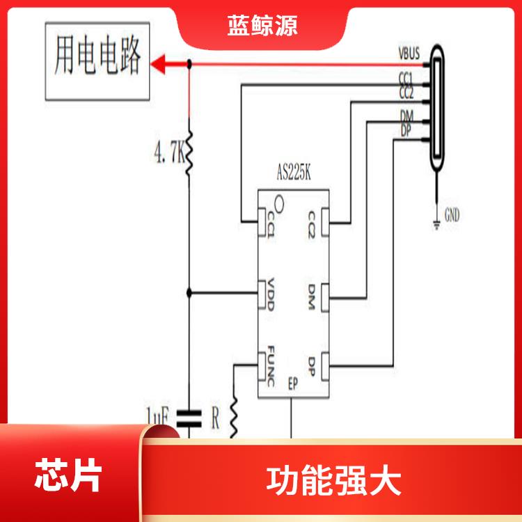 AS225K 功能强大 小巧的封装