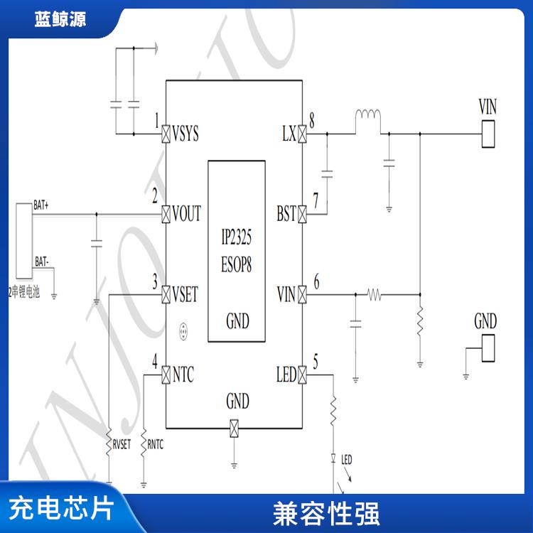 兼容性强 内置了多种保护功能 现货IP2325