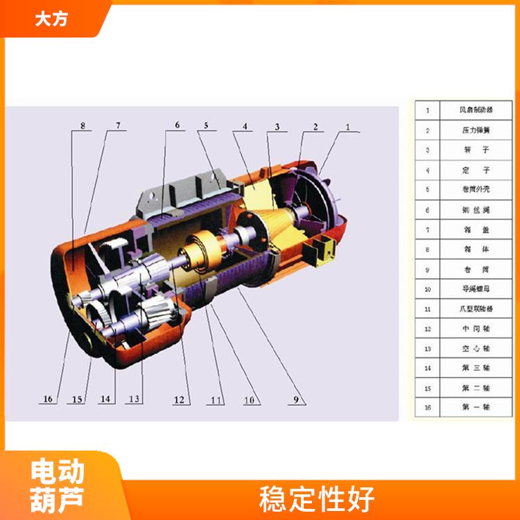 豫工牌电动葫芦 体积小 使用寿命较长