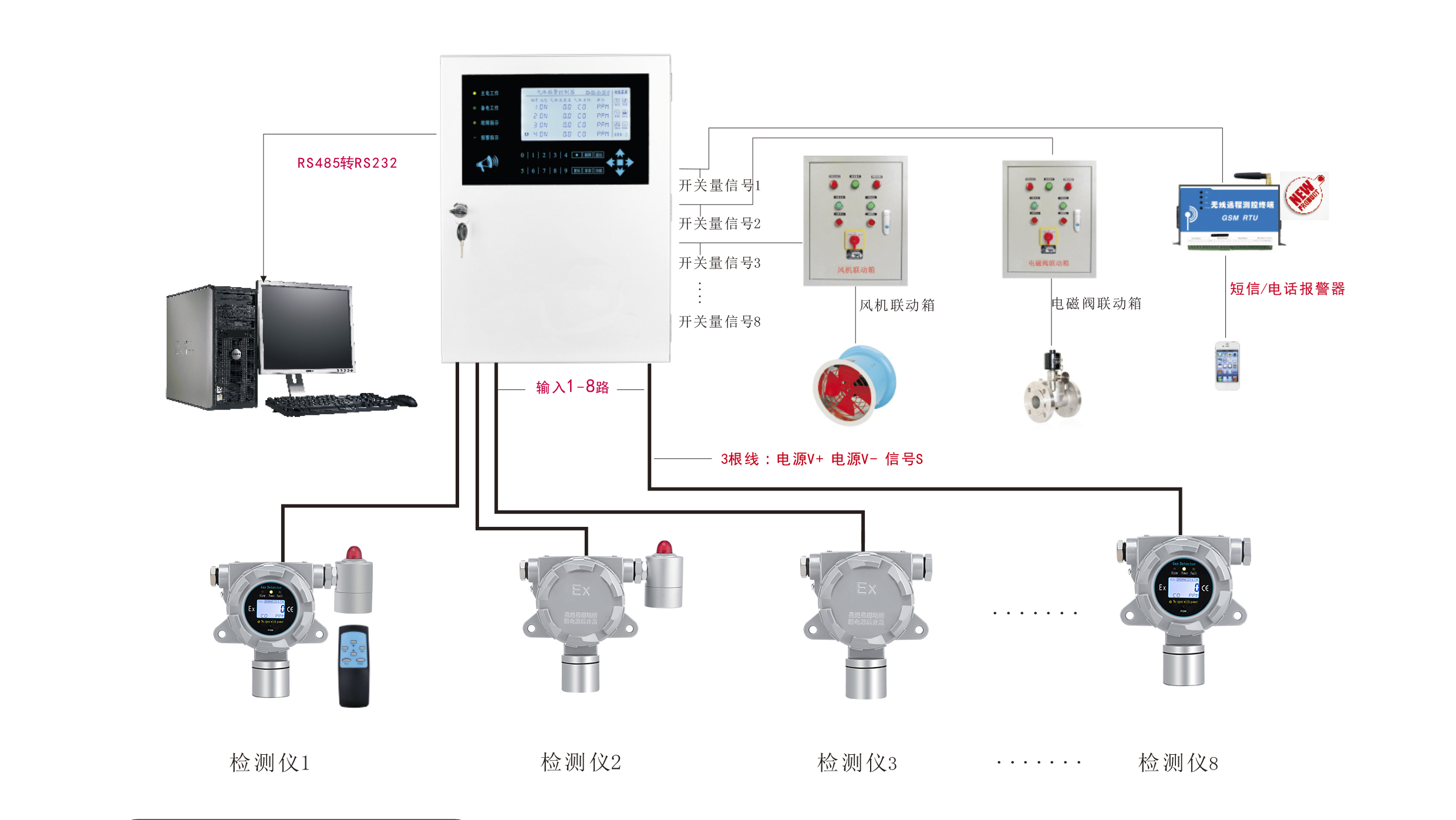 800B安裝示意圖 新