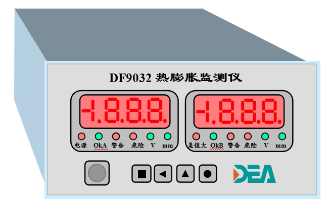 DF9032/05/05热膨胀监测仪鸿泰产品技术规格功能特点