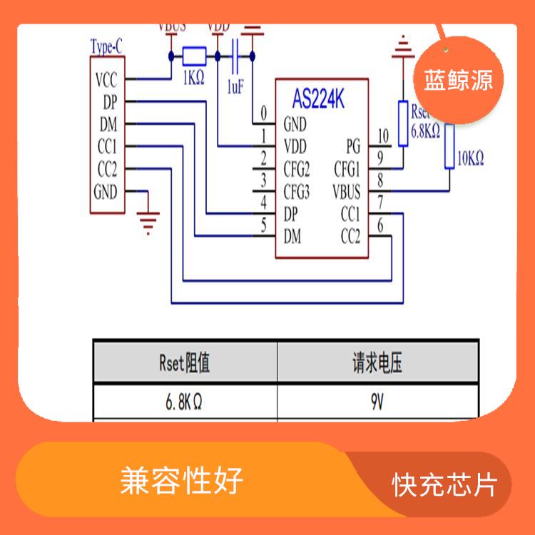 使用壽命較長 快充協(xié)議芯片 可適用于多種應(yīng)用場景