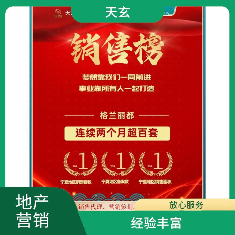 民勤縣房地產(chǎn)營銷策劃聯(lián)系電話 值得選擇