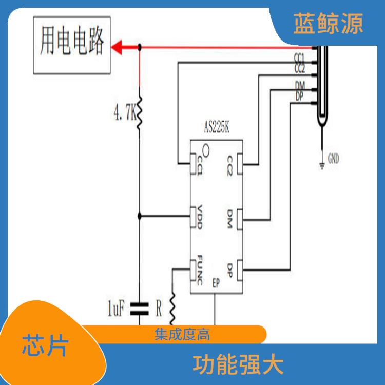 快充受電IC 多種輸出模式 兼容性強