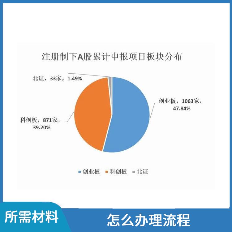 深圳竹子林公司绩效考核服务 需要什么条件