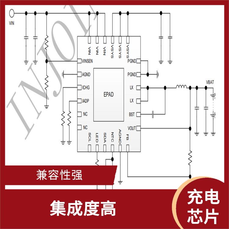 使用寿命较长 支持多种充电模式 升压快充二合一充电芯片