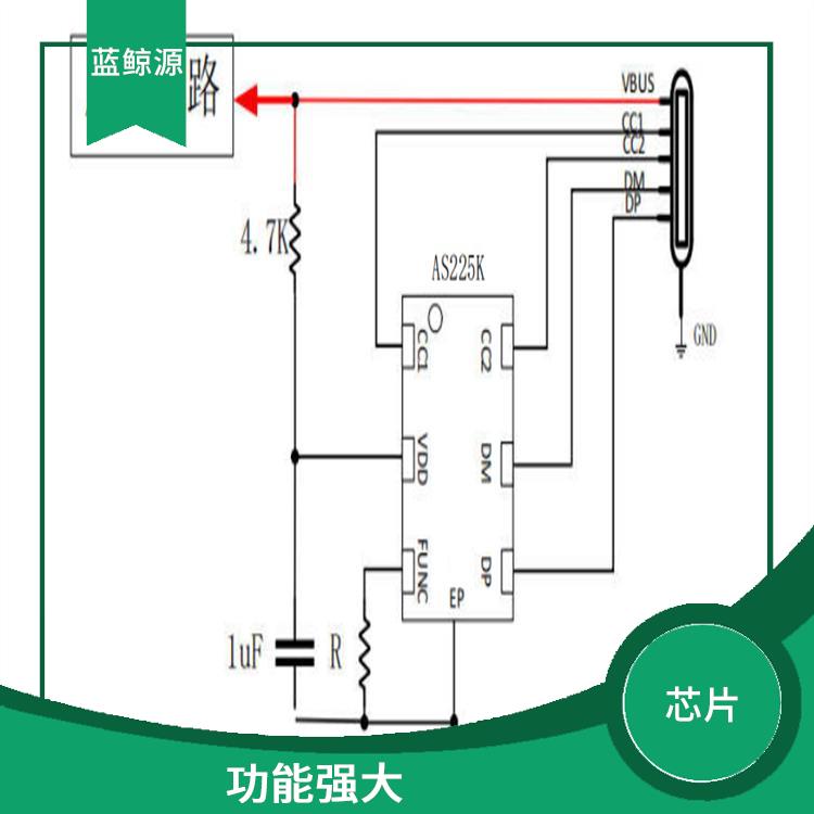 多種輸出模式 兼容性強(qiáng) PD3.0受電協(xié)議芯片