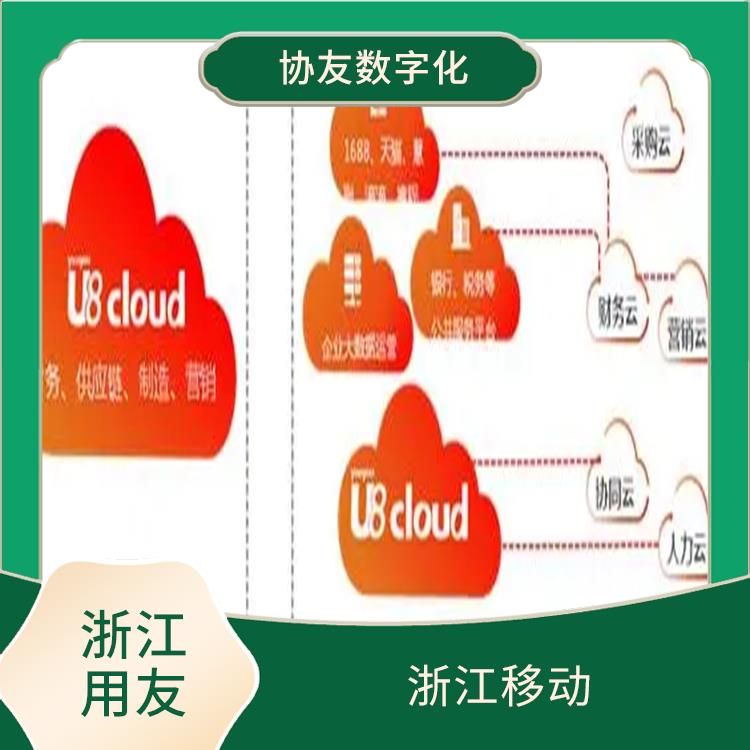 簡(jiǎn)單庫(kù)存管理軟件 杭州手機(jī)版 erp管理系統(tǒng)軟件