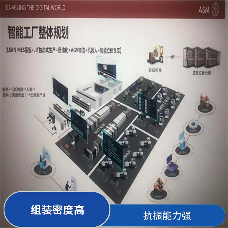 宁德 多品种小批量贴片机型号