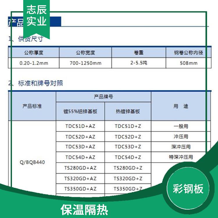 宝钢黄石彩卷 保温隔热 良好的导电性能