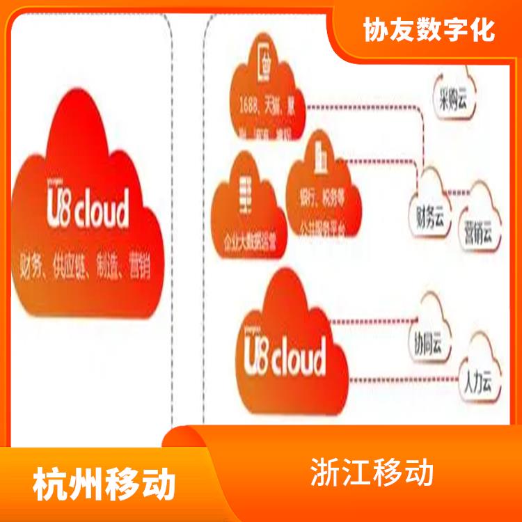 杭州用友erp 杭州免費(fèi) 誠(chéng)信經(jīng)營(yíng)-價(jià)格優(yōu)惠
