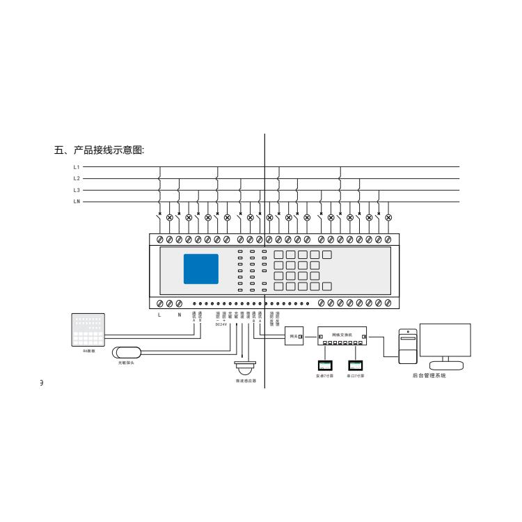 南京HRL-0416智能照明模块 皇聚 技术支持