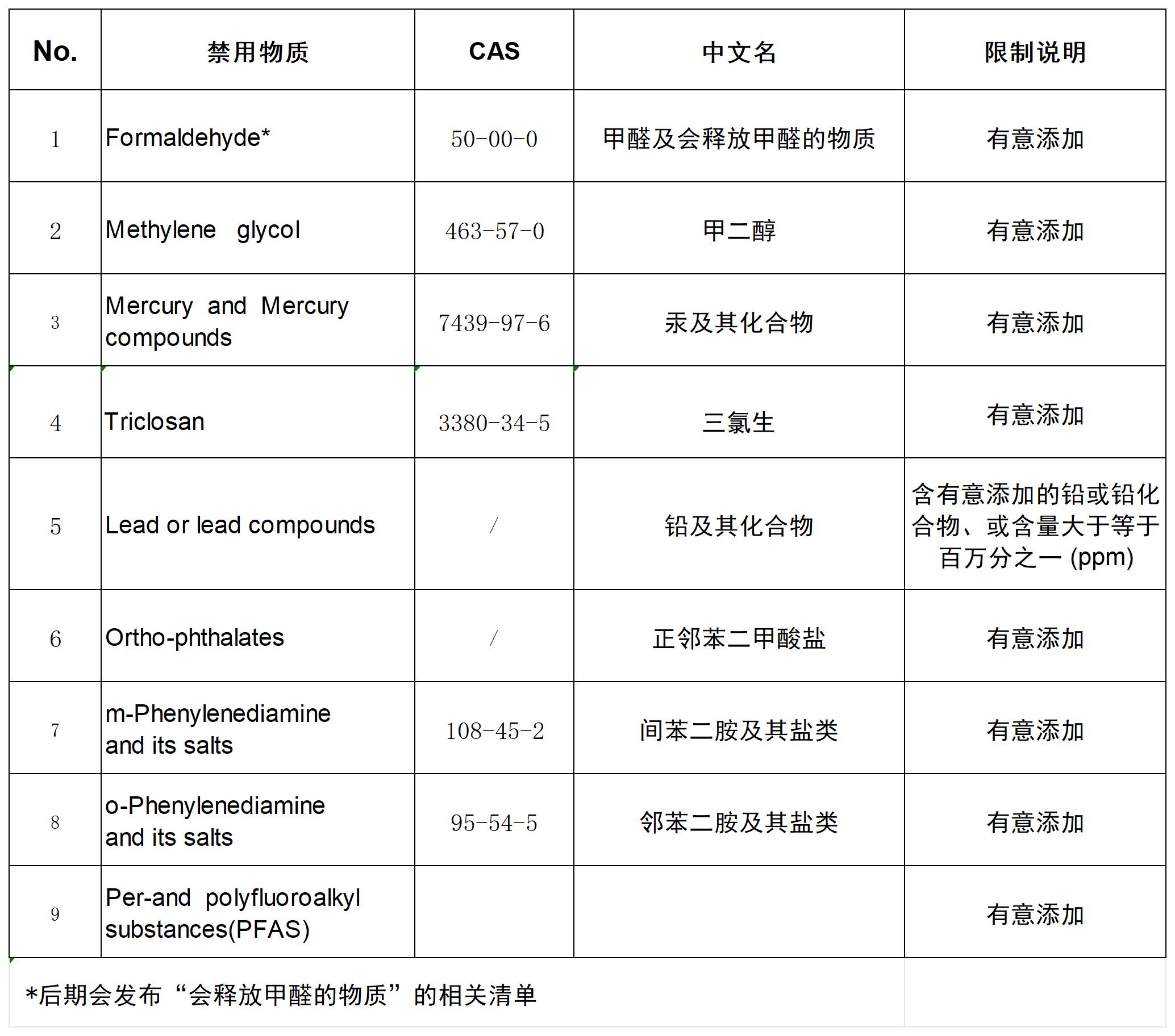 圖片1_Sheet1