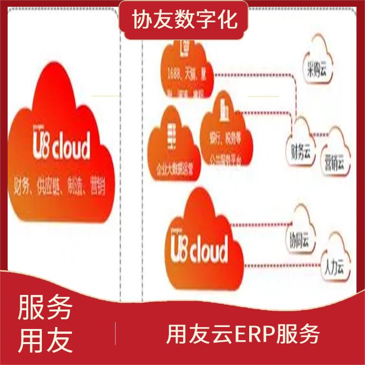 杭州便宜的用友|用友u8cloud軟件|用友ERP系統(tǒng)--杭州協(xié)友