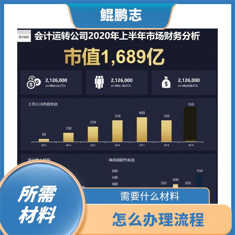 深圳龙岗坪山公司股权激励服务 手续有那些
