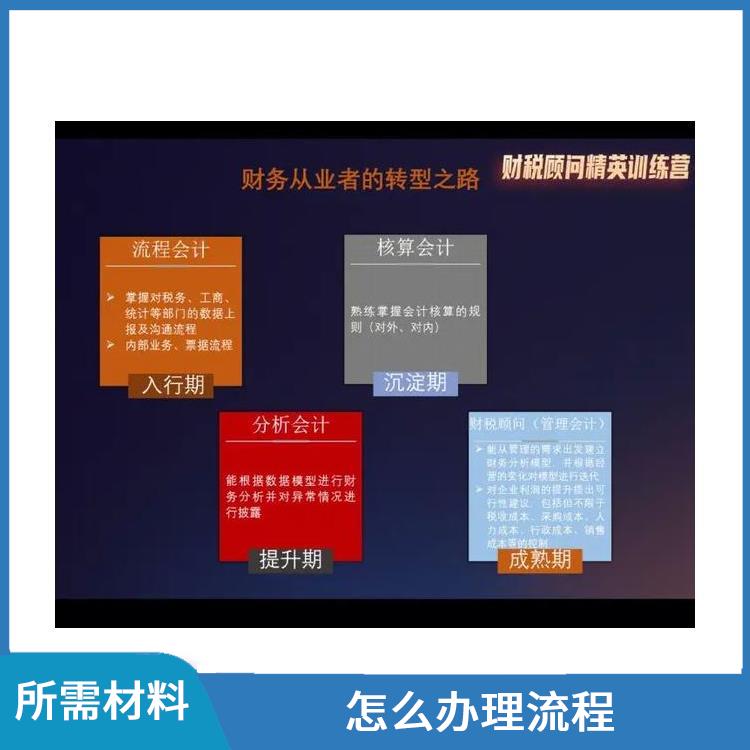 深圳竹子林公司高科技高成长项目找盛莱企管 有什么要求