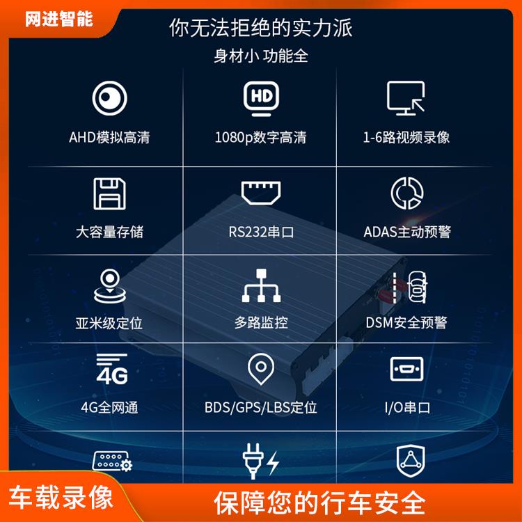 防爆车载摄像机价格 碰撞感应 多种存储方式