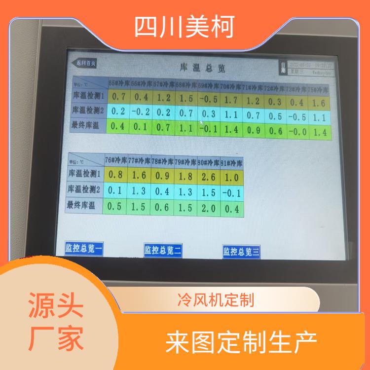 樂山 果蔬冷庫 旺蒼冷鏈凍庫安裝 報價表