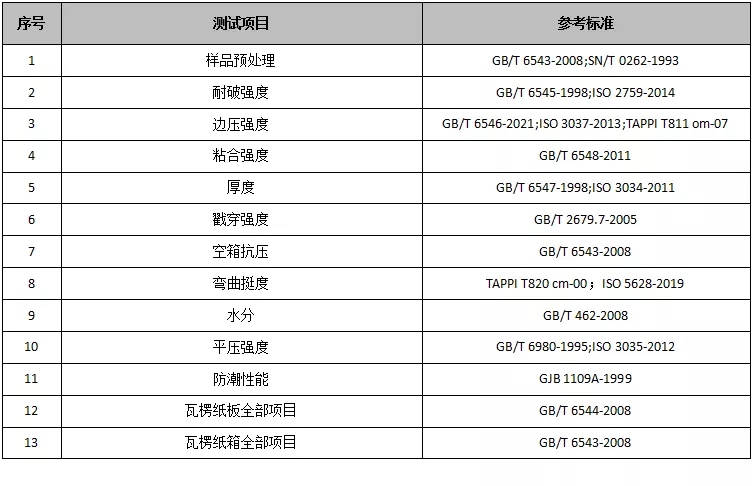 宁德托盘气囊抗弯试验检测机构