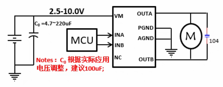 低电流马达驱动SA8311S直流无刷电机