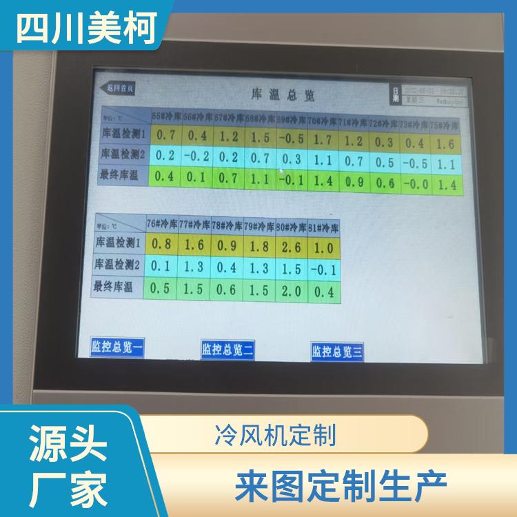 犍為凍肉冷庫 井研凍庫冷風(fēng)機安裝 選四川美柯