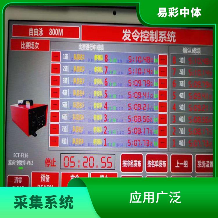 呼和浩特水下影像采集識別救生系統 自動(dòng)化操作 提高管理效率