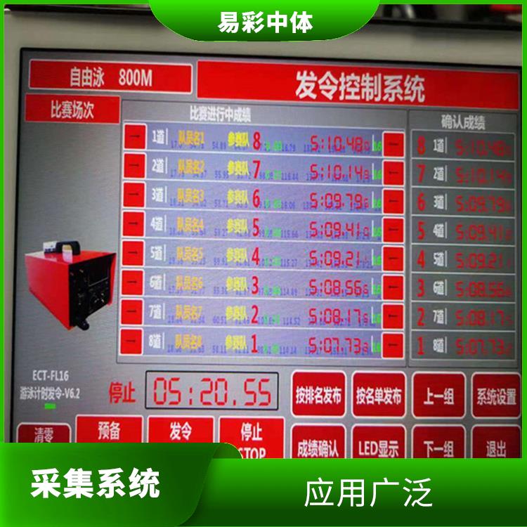 濟南水下影像采集識別救生系統賽事系統 大數據處理 提高管理效率