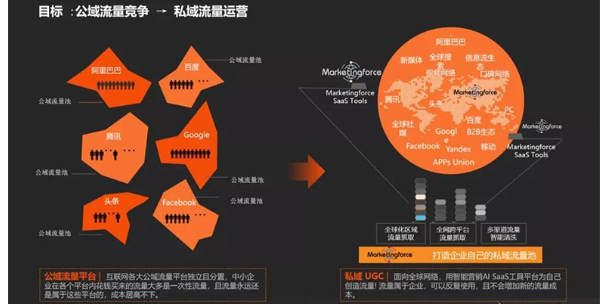 赣州线上推广广电 服务为先 赣州珍宝信息技术供应