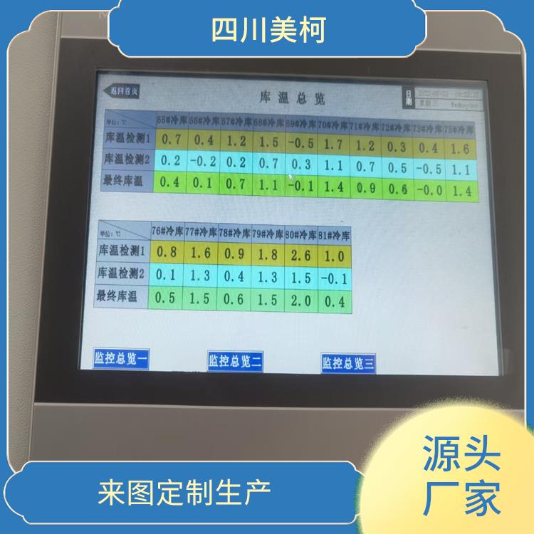 犍為冷凍庫價(jià)格 劍閣凍庫冷風(fēng)機(jī)安裝 報(bào)價(jià)表