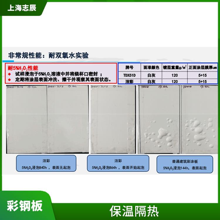 马钢高耐候彩板 防火阻燃 重量轻 强度高