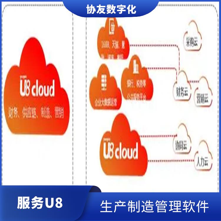 浙江手機(jī)版用友|用友U8CLOUD云ERP|生產(chǎn)制造管理軟件