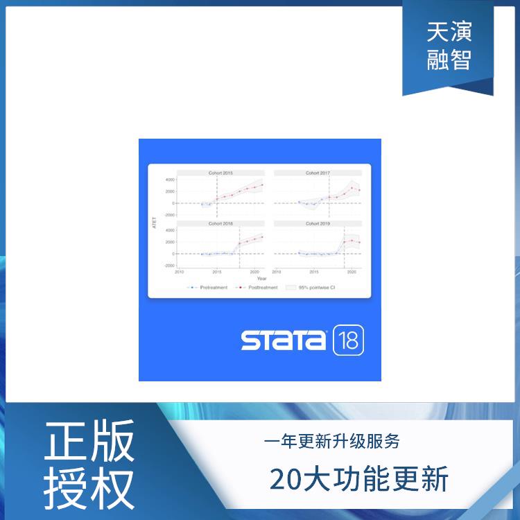 正规代理_stata中文