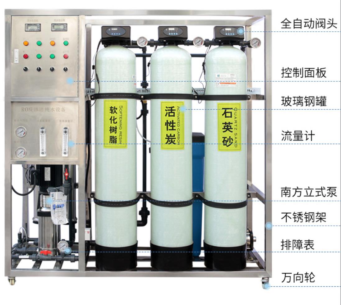 反渗透设备 纯净水制水系统 支持定制