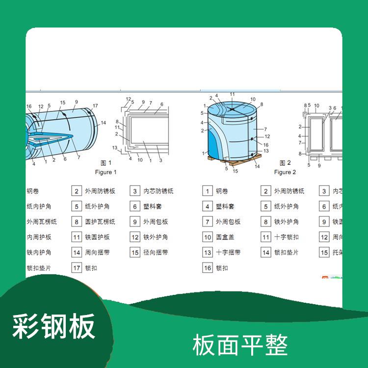 PVDF彩钢板 板面平整 整体刚性好