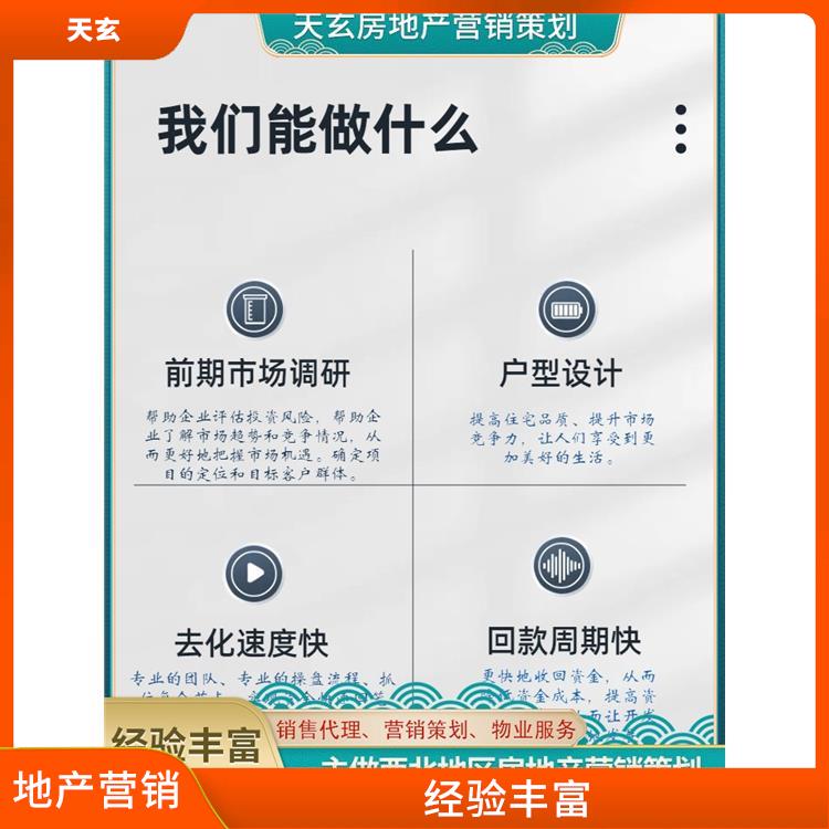 天柱县房地产营销策划电话