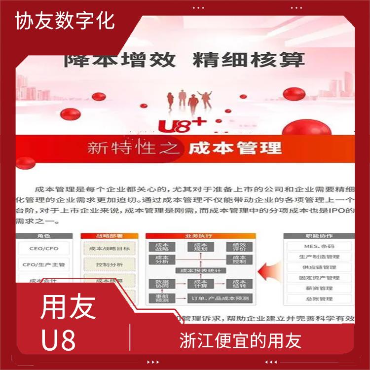 浙江好用的用友|多少錢(qián)一套|杭州U8軟件