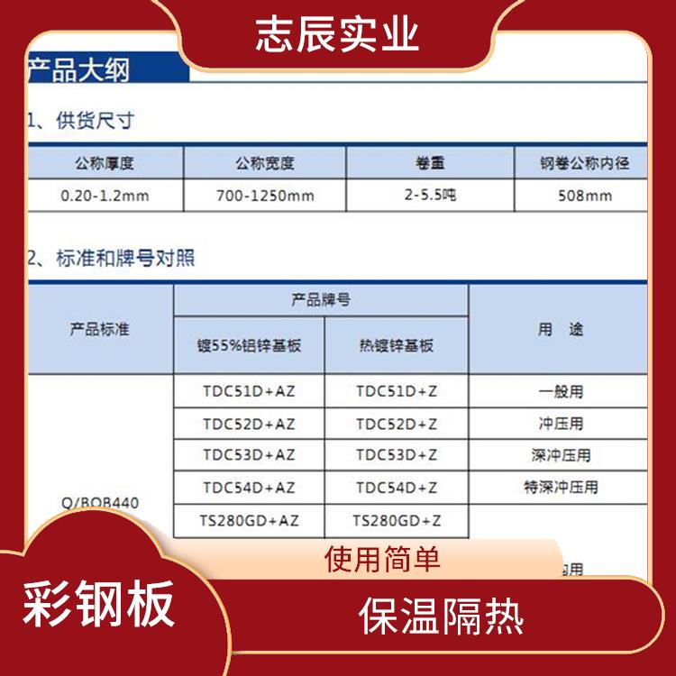 宝钢黄石分厂 保温隔热 防锈效果好