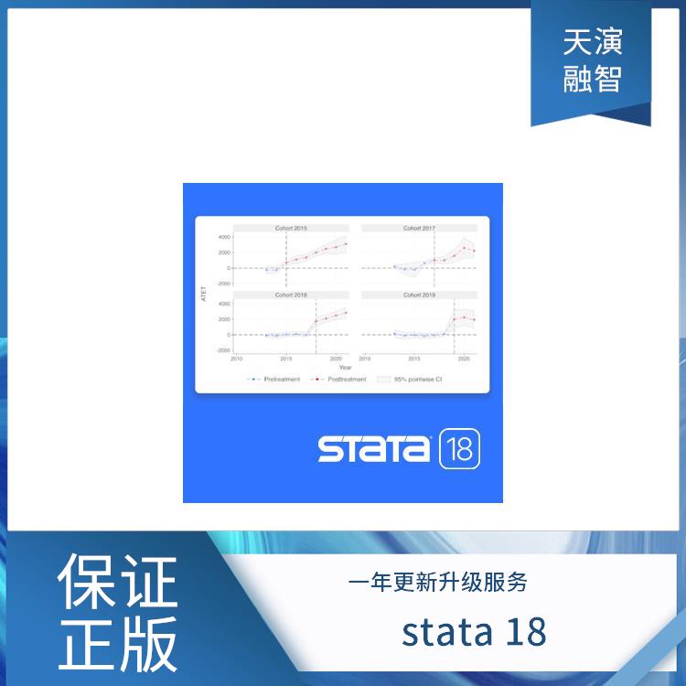 正版软件_stata怎么保存结果