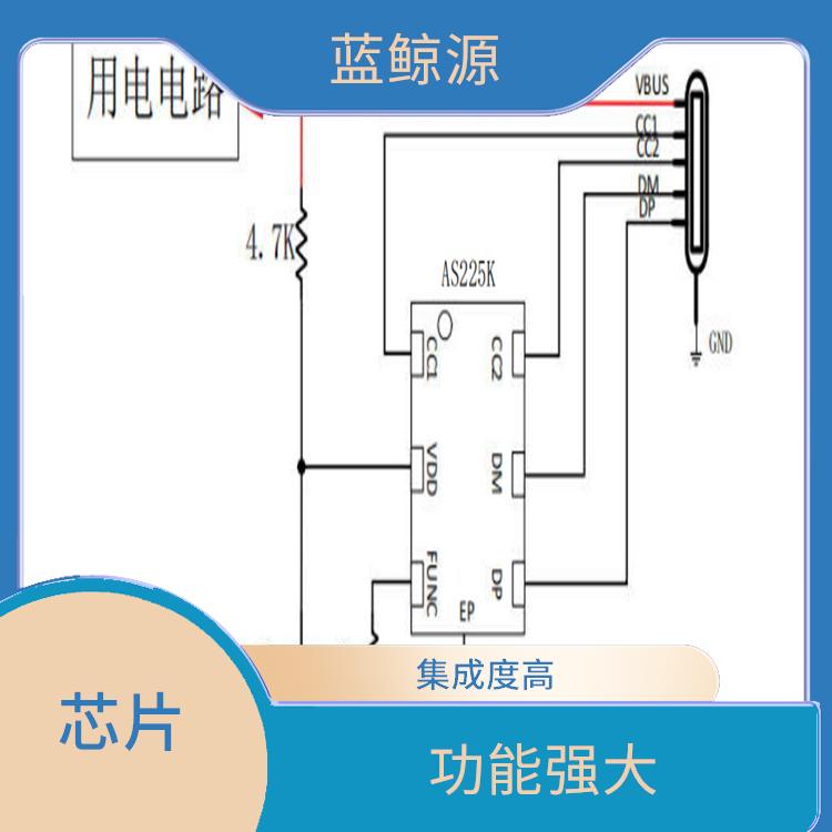 支持多种接口和输出模式 功能强大 接收协议芯片