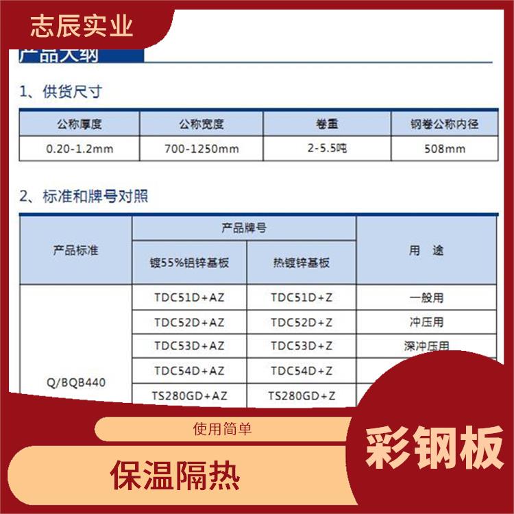 湖北宝钢彩钢板 板面平整 重量轻 强度高