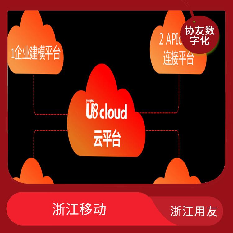 用友通t3標(biāo)準(zhǔn)版 財務(wù)管理軟件-用友客服 浙江免費(fèi)