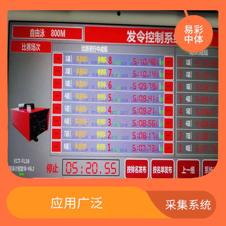 合肥水下影像采集識別救生系統智能化 高精度識別 可以實(shí)現遠程監控