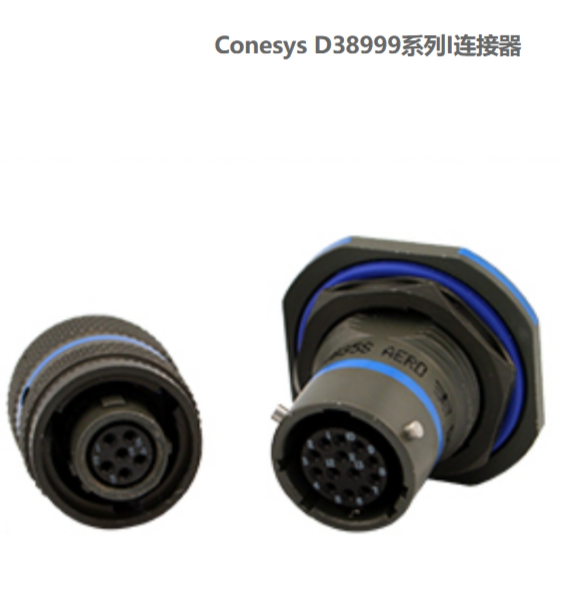 Conesys连接器83723系列