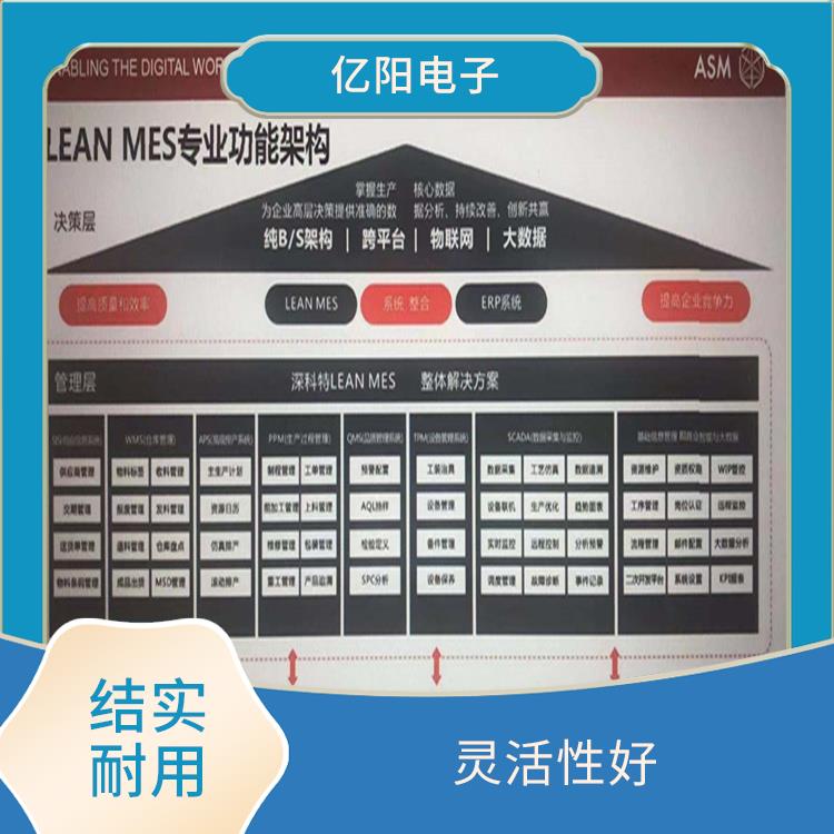北京 TX 全自动高速贴片机电话 组装密度高 实现自动化生产