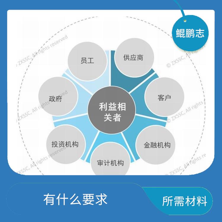 深圳公明平湖公司人力资本找盛莱企管 怎么办理流程
